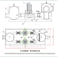 KPA低噪音屏蔽式一体化输配泵组